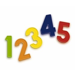 Magnetic numbers - Numeri magnetici