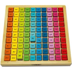 Teorema Fatto Di Legno - Impara Le Tabelline Multicolor